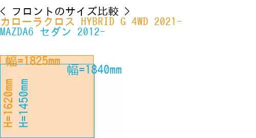 #カローラクロス HYBRID G 4WD 2021- + MAZDA6 セダン 2012-